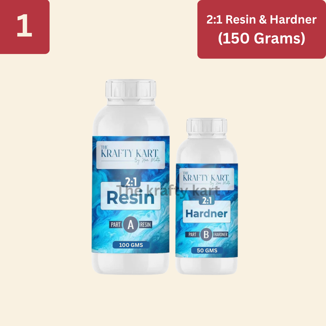 Resin Rakhi Kit (A)