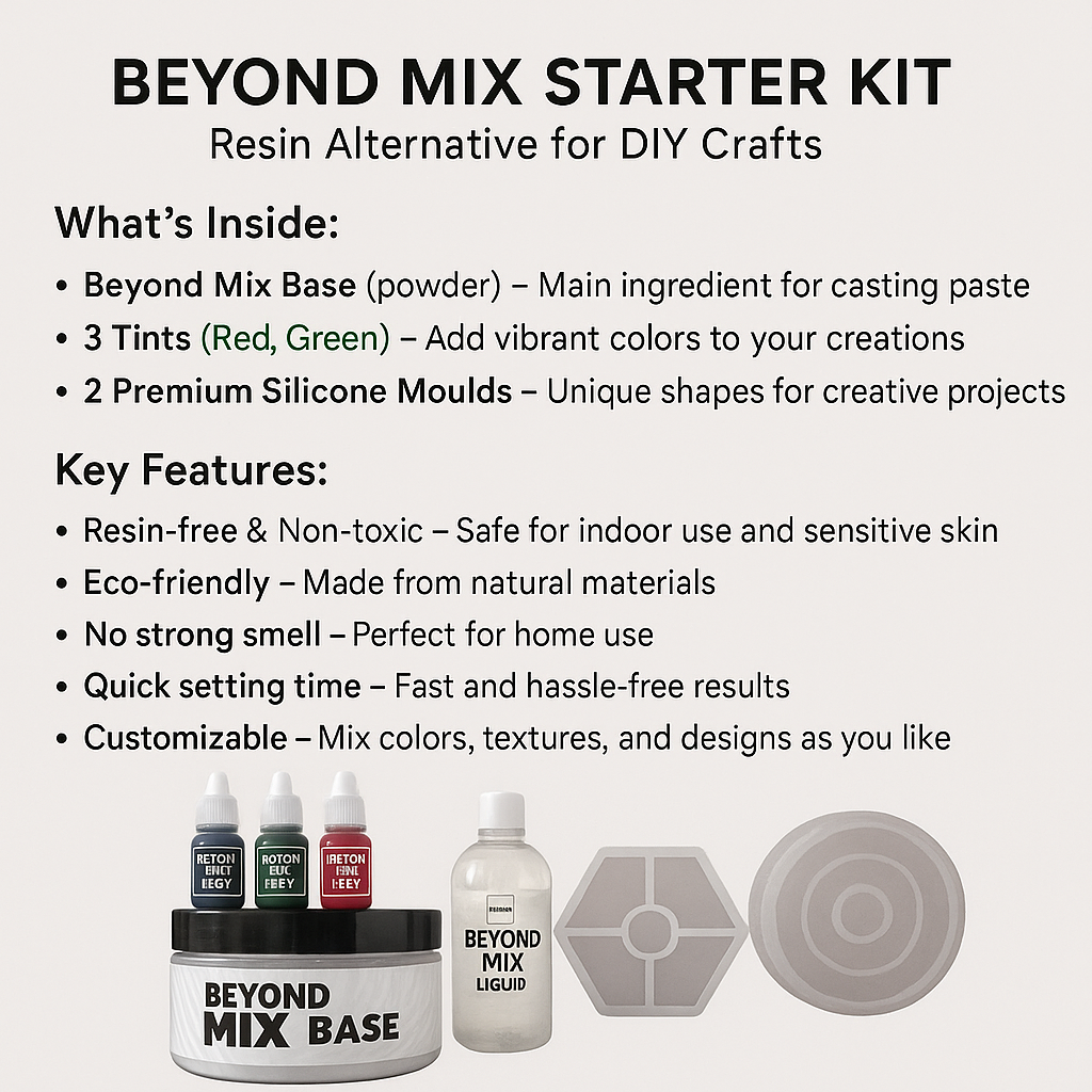 Beyond Mix Starter kit